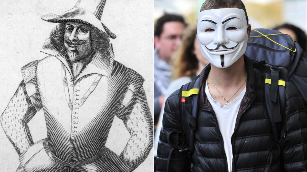 Guy Fawkes Anonymous